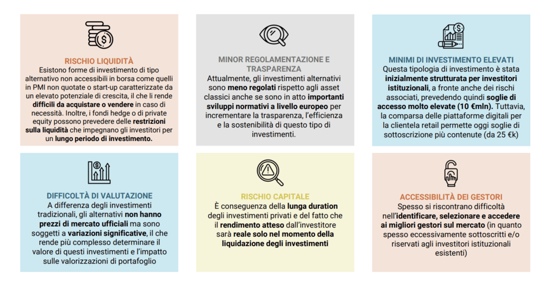 investimenti-alternativi-punti-di-attenzione