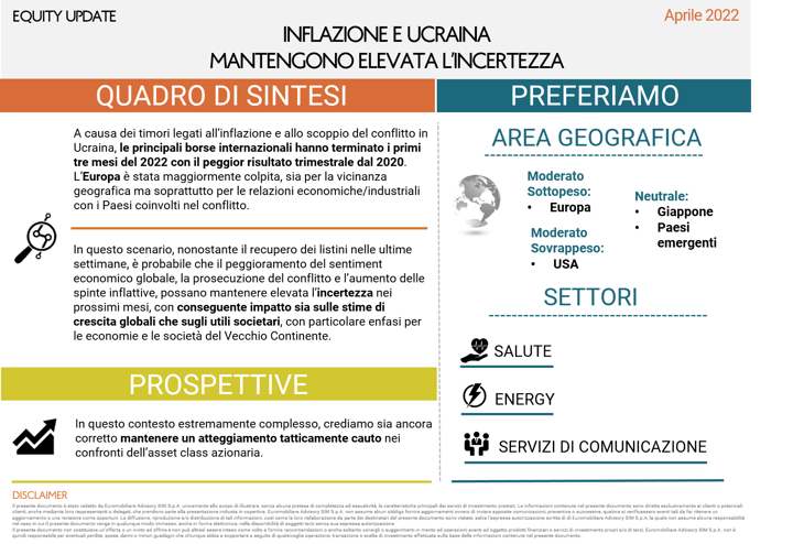 equity update aprile