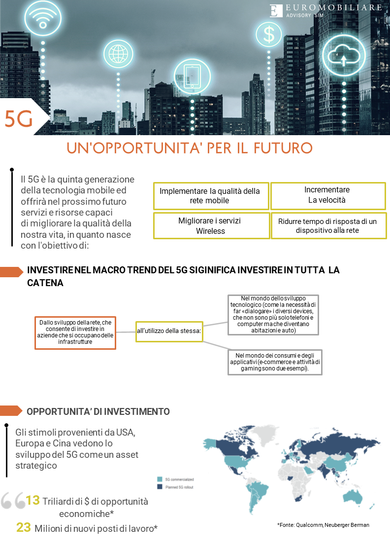 infografica-5g-2