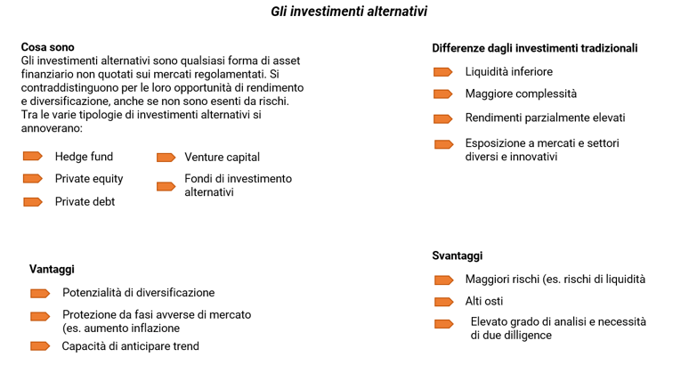 investimenti alternativi - vantaggi e svantaggi