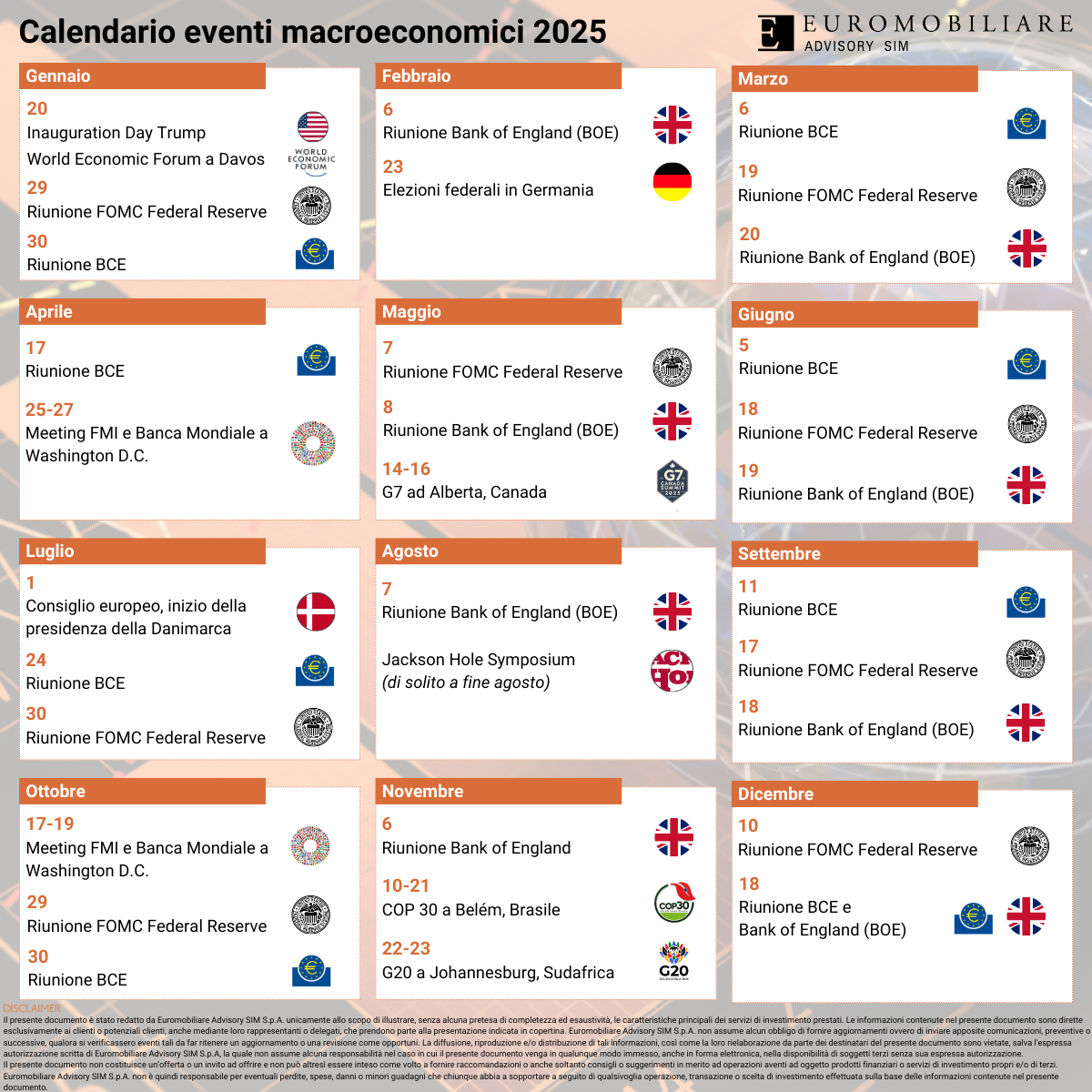 Calendario eventi macroeconomici del 2025